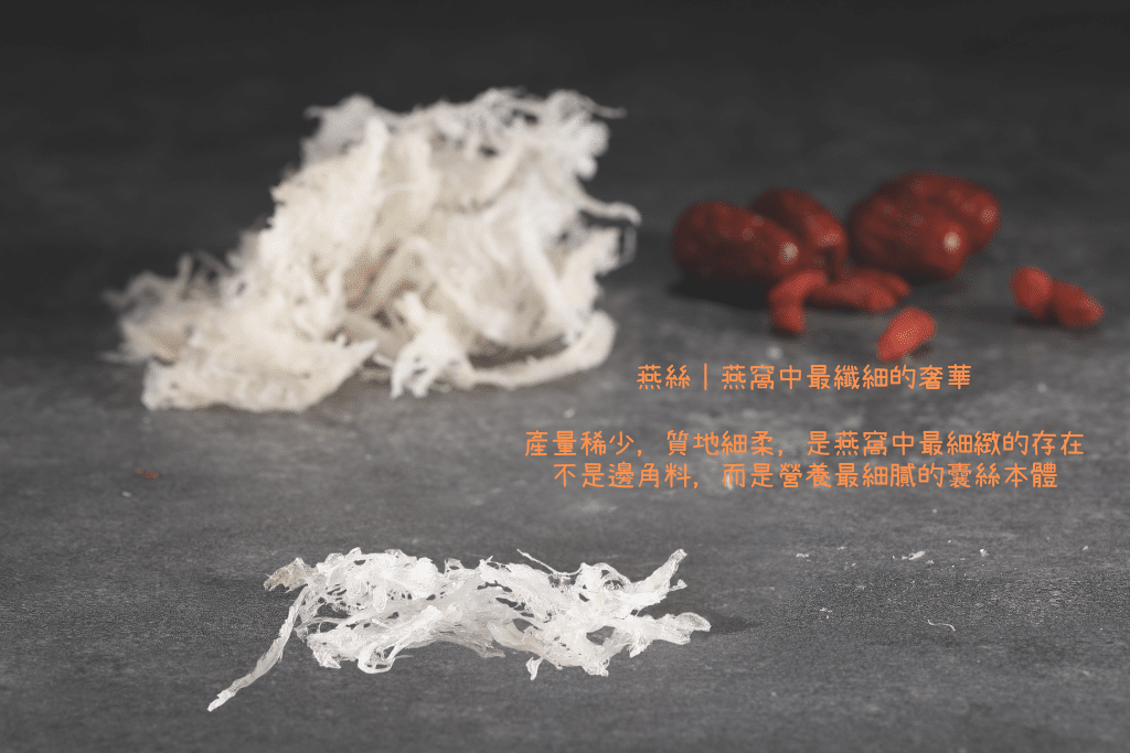 燕絲解釋